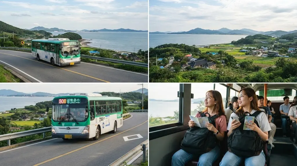 A collage showing a rural bus driving along a coastal road, scenic coastal landscape, and travelers on a bus during a car-free trip in Ganghwado.